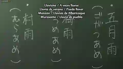 Gakkou Gurashi! Episodio 2