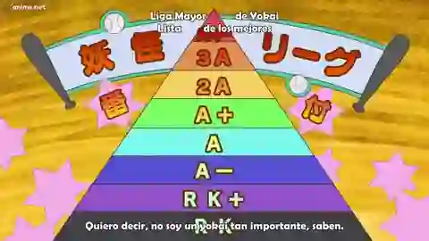 Hoozuki no Reitetsu 2nda Temporada: Sono Ni Episodio 6