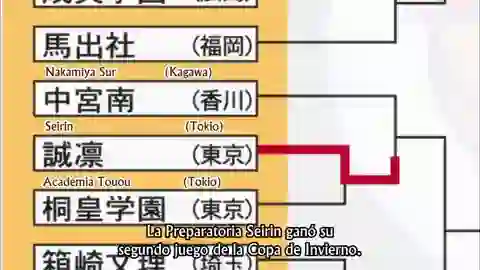 Kuroko no Basket 2 Episodio 20