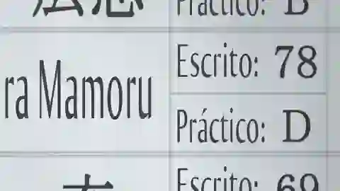 Mamoru-kun ni Megami no Shukufuku wo! Episodio 12