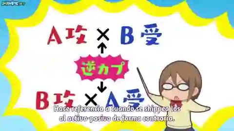 Watashi ga Motete Dousunda Episodio 6
