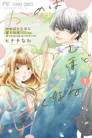 Portada de Kameba Kamu Hodo Amaku Naru