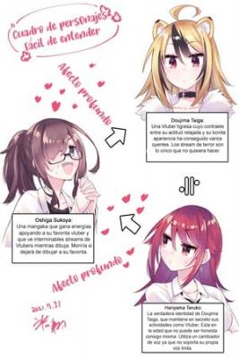 Portada de La Mejor Amiga Que Amo Esta Completamente Enamorada De Mi Yo Vtuber