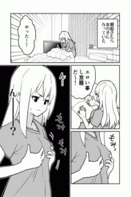 Portada de Okitara Onnanoko No Karada Ni Natteita Hanashi