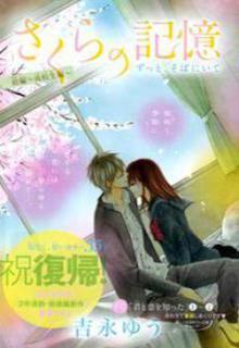 Portada de Sakura No Kioku