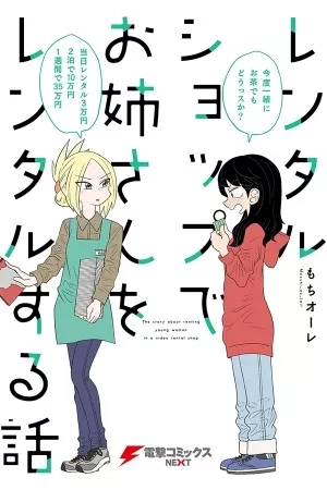 Portada de Video Rental Shop